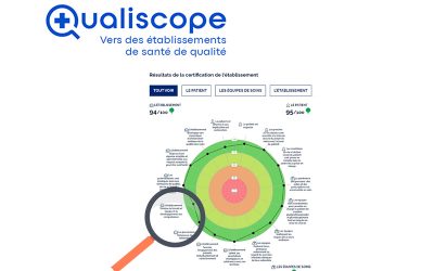 12 000 rapports d’évaluation d’ESSMS ont été publiés sur Qualiscope